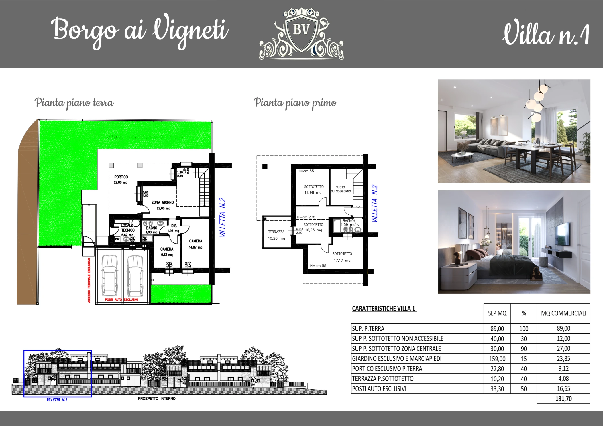 Villa 1 - Borgo ai Vigneti