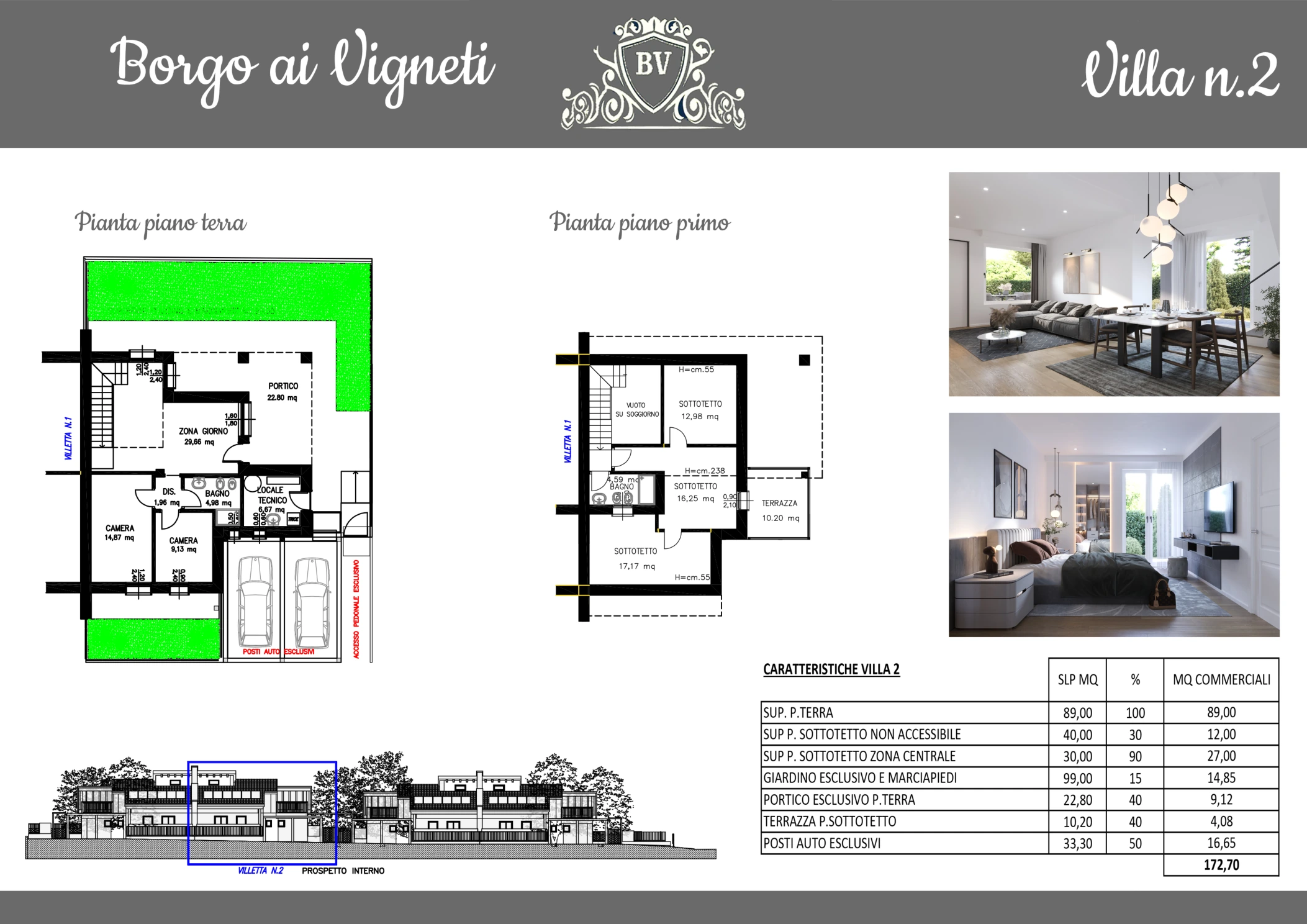 Villa 2 - Borgo ai Vigneti