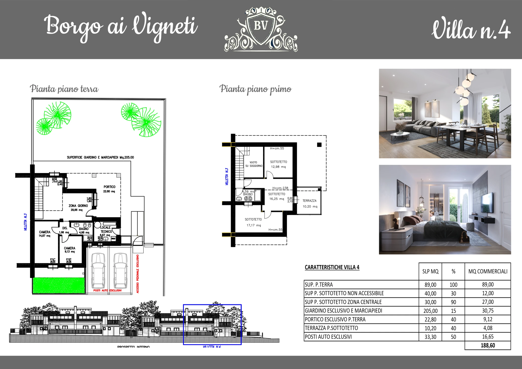 Villa 4 - Borgo ai Vigneti
