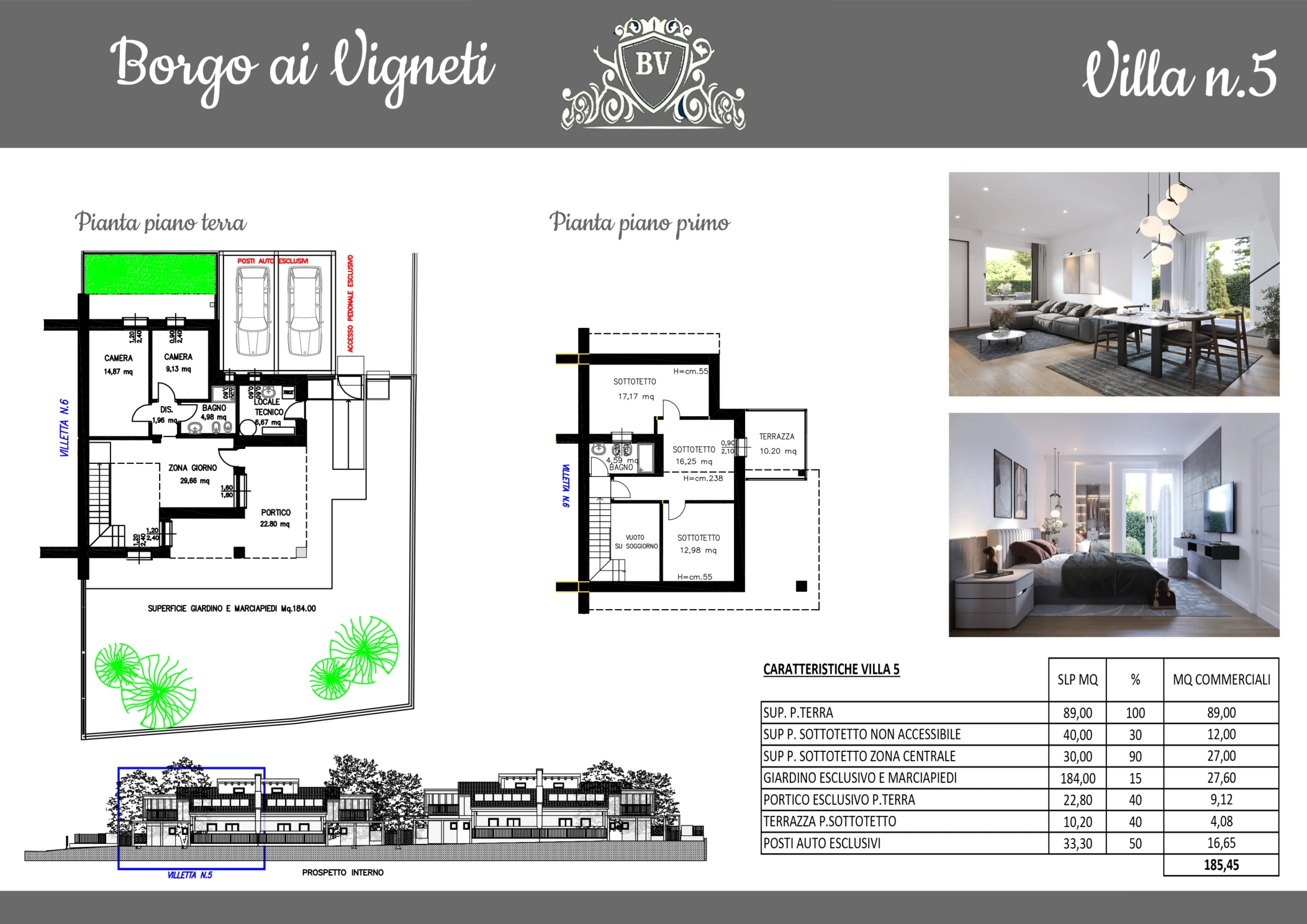 Villa 5 - Borgo ai Vigneti