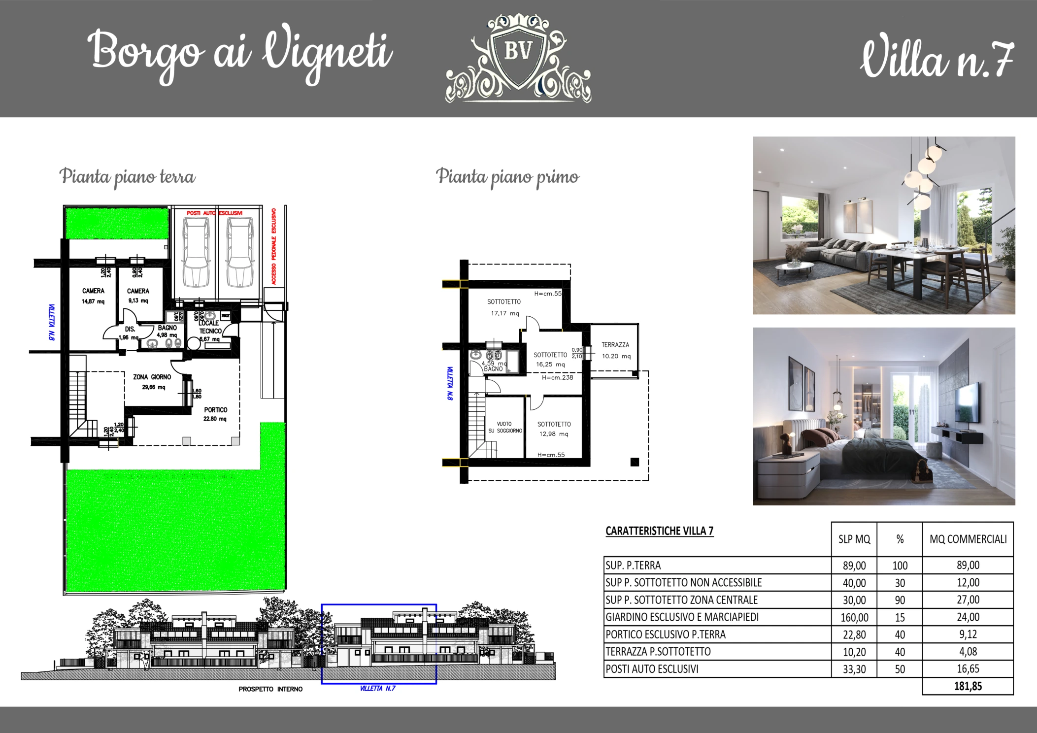 Villa 7 - Borgo ai Vigneti