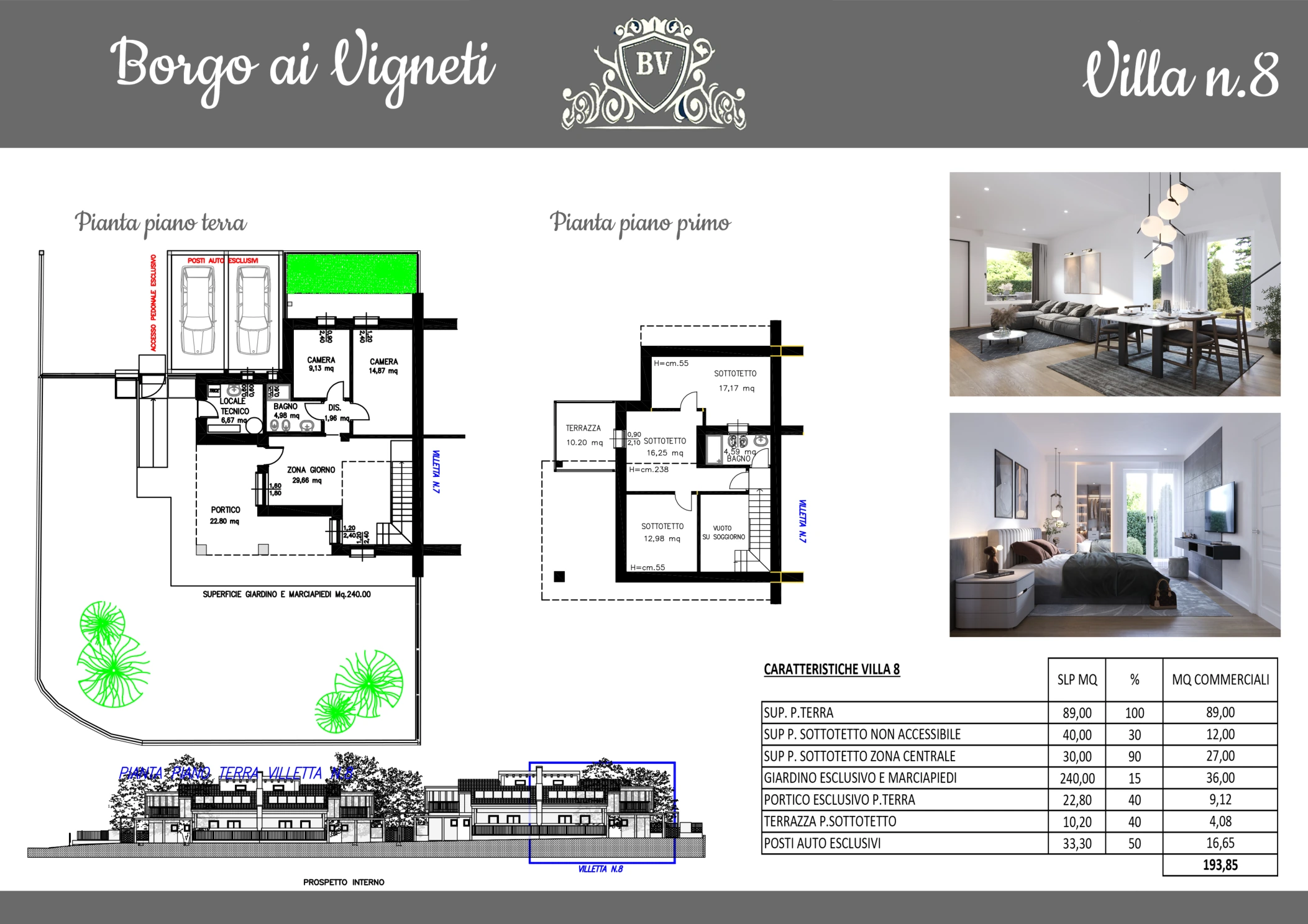 Villa 8 - Borgo ai Vigneti